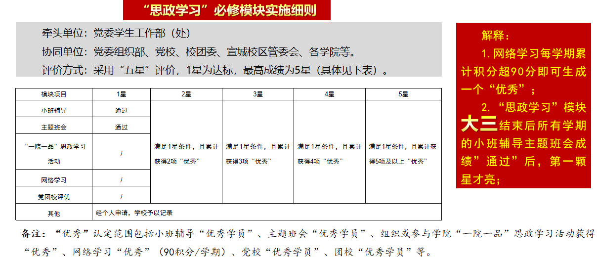 二课介绍3