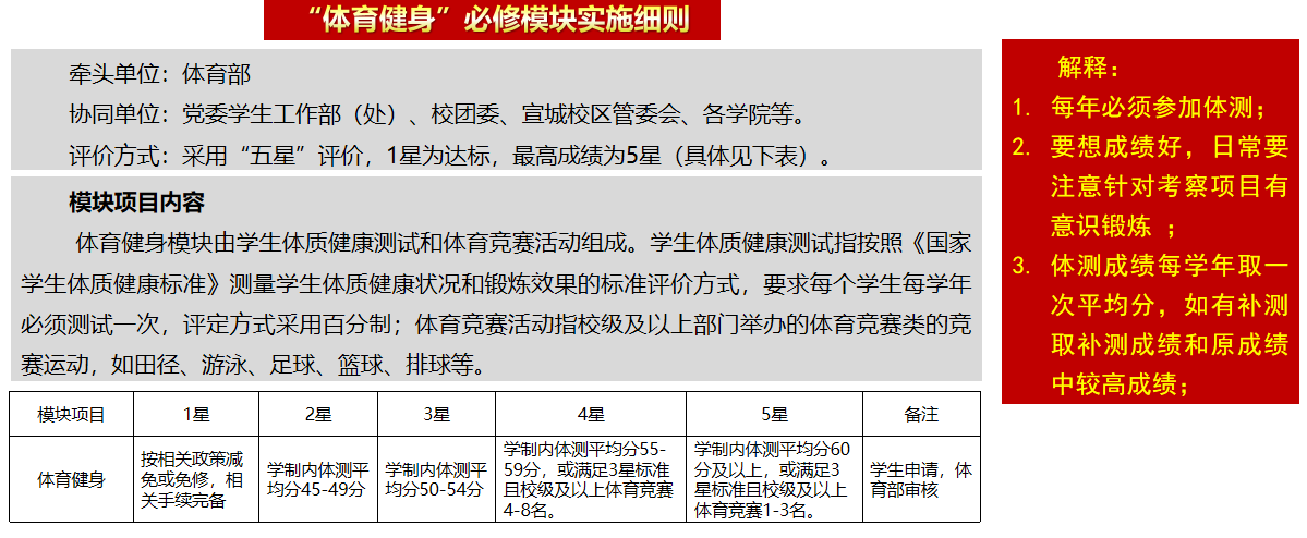 二课介绍6